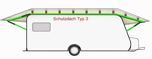 Wohnwagen Schutzdach Model typ 3